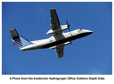 Hydrographic airplane measurements